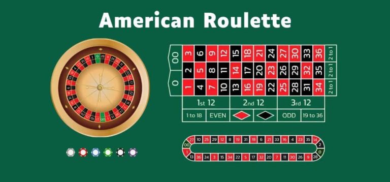 Roulette EEBET